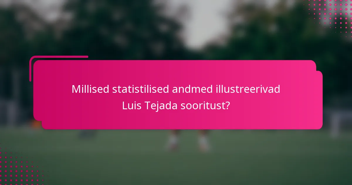 Millised statistilised andmed illustreerivad Luis Tejada sooritust?